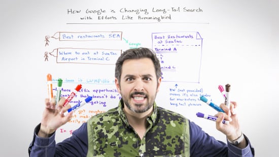 How This Strategy Builds Long-Term Authority